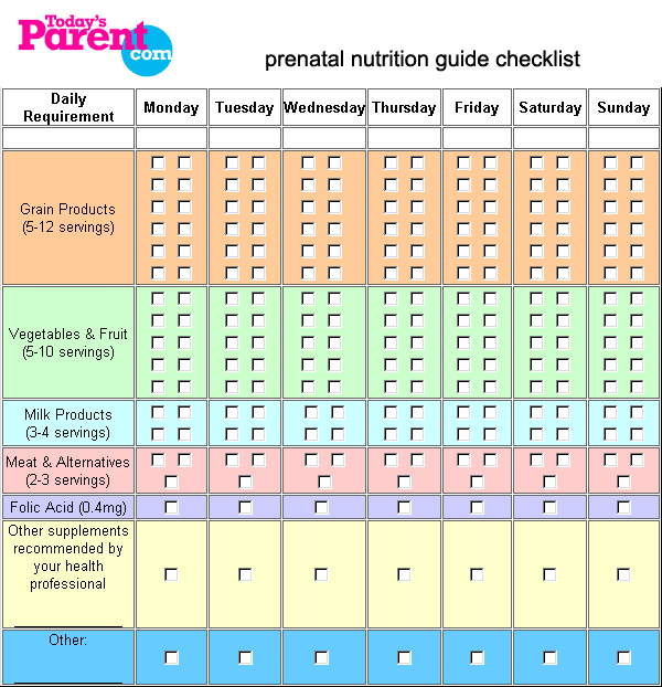 home prenatal vitamins ivf food chart ivf diet tips ivf diet diary ivf ...